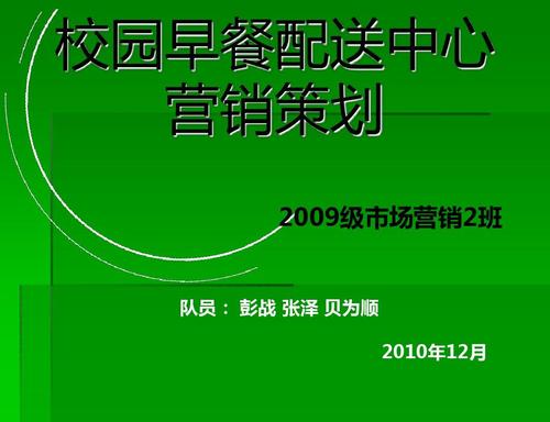 校园早餐市场营销策划案ppt